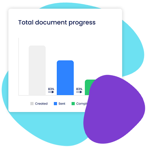 Document Progress