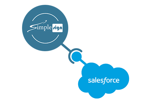SalesForce Logo SimpleSign