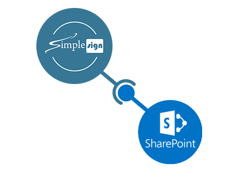 SharePoint SimpleSign