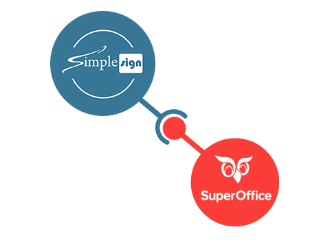 SuperOffice SimpleSign